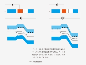 BaseWidthModulation1.jpg