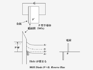 MOSDiode-2.jpg