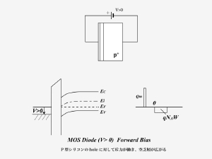 MOSDiode-3.jpg