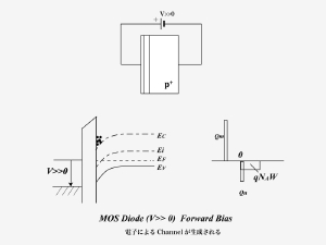 MOSDiode-4.jpg